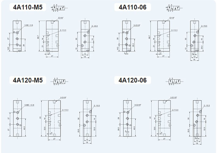 pneumatic valve